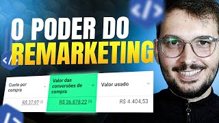 Campanha de REMARKETING FACEBOOK ADS 2023 TUTORIAL COMPLETO [upl. by Konstance812]