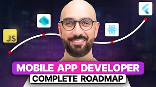 The Complete App Development Roadmap 2024 [upl. by Casta544]