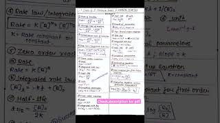 Chemical kinetics class 12 chemistry formula sheet  Important formula class 12 chemistry neet2024 [upl. by Roberson28]