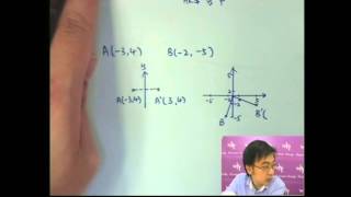 Herman Yeung  CE Maths PP 2011IQ12 B天書內容 [upl. by Aimik]