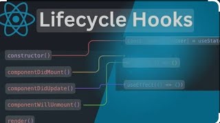 React part 2 Lifecycle hooks code code javascript methods programming [upl. by Boehike651]