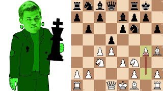 2nd Lichess Titled Arena feat Magnus Carlsen DrDrunkenstein [upl. by Anielram]