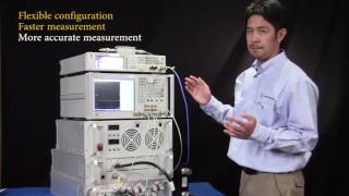 Passive Intermodulation PIM measurement system with E5072A ENA series network analyzer [upl. by Cline966]