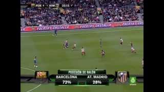 FC Barcelona Vs Atletico Madrid 04102008 Full Match [upl. by Somerville645]