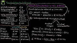 Nacalculatorische winst inclusief budgetresultaat  MampO [upl. by Chiou]