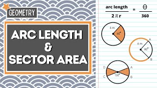 Arc Length Formula and Sector Area Formula Explained [upl. by Ayanad428]