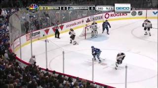 2011 Stanley Cup Finals  Vancouver Canucks vs Boston Bruins Game 1 Highlights 6211 [upl. by Anaek547]