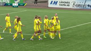 HJK TV Maalikooste Åland UnitedHJK [upl. by Berriman313]