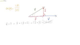 05 Winkel zwischen zwei Vektoren  Herleitung [upl. by Jimmy579]