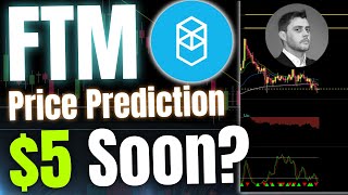 🚀FTM Coin Price Predictions For Bull Run in 2024  Fantom Crypto Project Technical Analysis FTM News [upl. by Ugo]