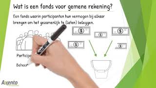 Wat is een fonds voor gemene rekening [upl. by Uokes492]