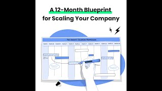 The 12 Month Growth Calendar  GrowthHit [upl. by Chauncey576]