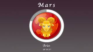 Aries horoscope for June 1 2024 [upl. by Rexford]