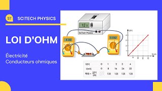 1 Conducteur ohmique  Loi dOhm  Association des conducteurs ohmiques  Physics animation [upl. by Beetner88]