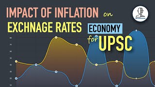 Inflation vs Exchange Rate  Indian Economy for UPSC [upl. by Otrebile]