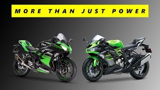 600cc Motorcycles for Beginners  Everything You Need to Know [upl. by Hijoung]