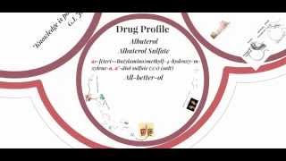 Drug Profile Albuterol Pt1 [upl. by Githens]