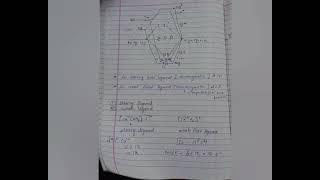 MOT IN OCTAHEDRAL COMPLEX msc chemistry 1sem notes mscchemistrynotes Mitraeducationhigh8 [upl. by Lelia]