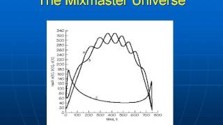 Continued Fractions  Professor John Barrow [upl. by Kirk]