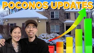 Pocono Vacation Rental Update [upl. by Aihsyn]