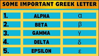 Some important Greek letter  SA Teach [upl. by Bywoods]