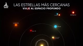 Viaje al espacio profundo Las estrellas más cercanas [upl. by Godden]