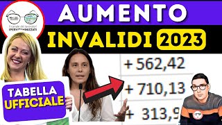 UFFICIALE TABELLA AUMENTO PENSIONI INVALIDI PARZIALI TOTALI 2023 📈 TUTTI I NUOVI IMPORTI da GENNAIO [upl. by Portingale126]