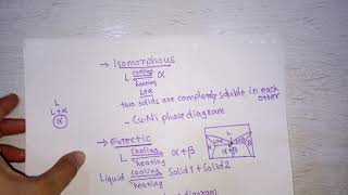 lecture16 Isomorphous eutectic eutectoid peritectic [upl. by Tymes342]