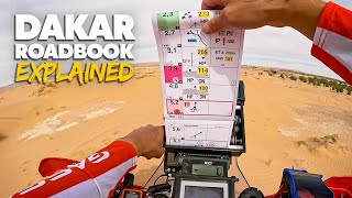 How to read a Dakar Rally Road Book [upl. by Atse]