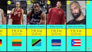 The tallest players in NBA history [upl. by Angelico]