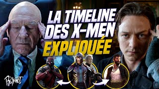 LA CHRONOLOGIE DES XMEN EXPLIQUÉE ET RÉSUMÉE Collab DeviantProd [upl. by Llehcar]