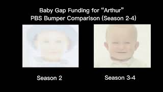 Baby Gap Comparison [upl. by Brass]