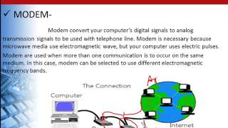 CCNA Lec 5 Networking Devices part 4 MODEM and CSU DSU [upl. by Aimit221]