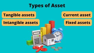 Explained What is Intangible Asset Finance [upl. by Ainek]