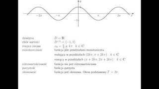 Wykres i własności funkcji y  cos x [upl. by Odnala]