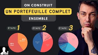 7 étapes pour construire son portefeuille en bourse avec une stratégie passive [upl. by Necyrb]