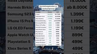 Herstellungskosten vs Verkaufspreise finanzen deutschland [upl. by Strohben765]