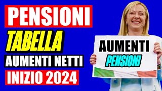 🔴 PENSIONI TABELLA AUMENTI NETTI INIZIO 2024 ECCO LE CIFRE CON GLI AUMENTI MENSILI💰 📄 [upl. by Nitsu]