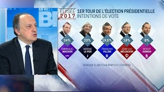 Sondage Elabe quotFillon et Mélenchon peuvent encore espérer se qualifierquot au second tour [upl. by Etteyafal]