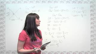 Microeconomics Practice Problem  The Algebra of Taxes Government Revenue and Deadweight Loss [upl. by Dacey]