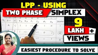 LPP Using TWO PHASE SIMPLEX METHOD in Operation Research with solved problem  by kauserwise [upl. by Yajeet]