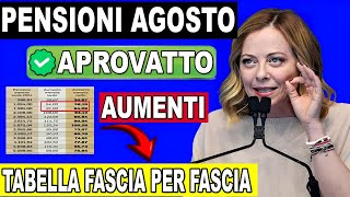 📈 NUOVO AUMENTO CONFERMATO AD AGOSTO  VEDI TABELLA PER OGNI FASCIA [upl. by Deery]