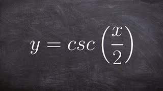 Learn How to Identify the Asymptotes of a CSC Function [upl. by Airotkciv]