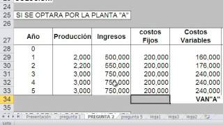 CASO TAMAÑO Y LOCALIZACION [upl. by Ramahs]