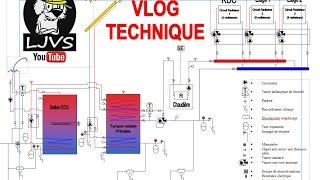 MON INSTALLATION DE CHAUFFAGE  VLOG TECHNIQUE  LJVS [upl. by Varien]