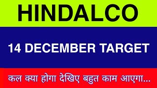 14 December Hindalco  Hindalco Share latest news  Hindalco Share price today  Hindalco Share news [upl. by Nnagem]