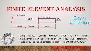 Finite Element Method 1D Problem with simplified solution Direct Method [upl. by Erl]