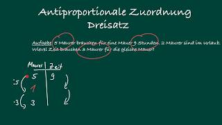 Antiproportionale Zuordnung  Dreisatz [upl. by Etram]