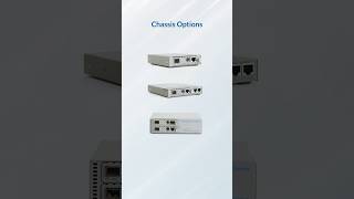 The best media converter iConverter® Mounting Options [upl. by Kenton]