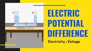 Potential difference Voltage Explained  What is Voltage  Physics animation [upl. by Salvador]